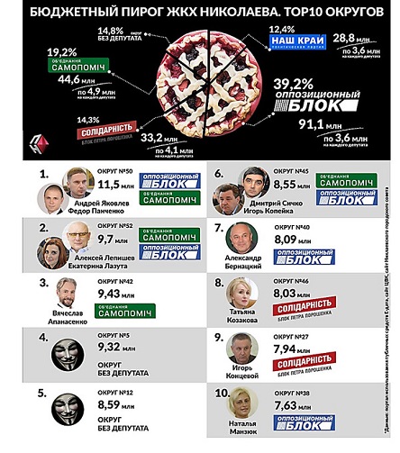 Свежие новости: Что общего между «делом Копейки» и «формулой Сенкевича»