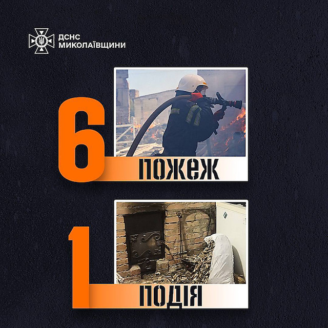 Свежие новости: У Вознесенському районі жінка та хлопчик постраждали від спалаху газового балончика під час спроби розтопити піч