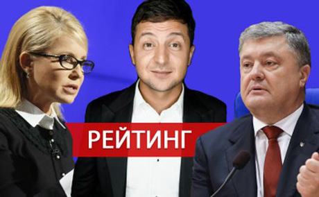 Свежие новости: Президентский рейтинг: Каждый шестой еще думает, тройка держится