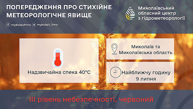 Свежие новости: У Миколаєві та області оголошено червоний рівень небезпеки через спеку до +40°C