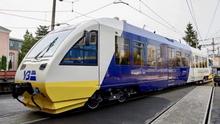 Свежие новости: 