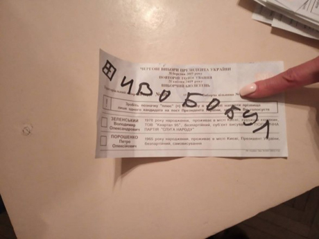 Свежие новости: В Кировоградской области в бюллетень дописали Иво Бобула