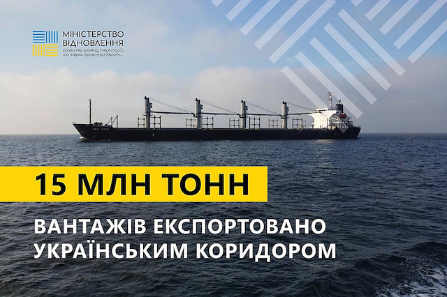 Свежие новости: Через український коридор в Чорному морі експортували вже 15 мільйонів тонн вантажів