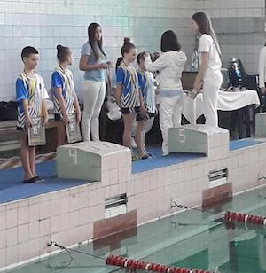 Свежие новости: Николаевские пловцы показали хороший результат на чемпионате Украины по синхронному плаванию