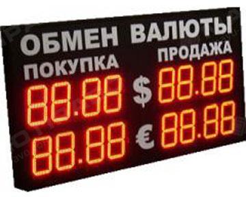 Свежие новости: НБУ снизил курс гривны на 11 коп