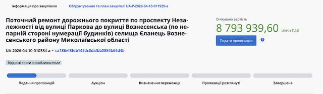 Свежие новости: В Єланці планують відремонтувати дорогу по проспекту Незалежності за майже ₴8,8 мільйона