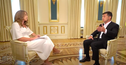 Свежие новости: 