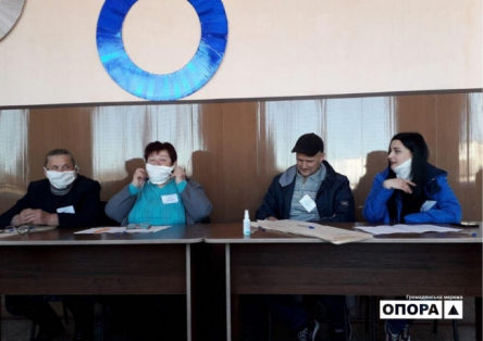 Свежие новости: Довыборы в Харьковской области в условиях карантина: участки открылись вовремя, избирателей мало