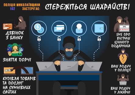 Фото новости: У Вознесенську жінку ошукали на 25 тисяч гривень Свежие новости: У Вознесенську жінку ошукали на 25 тисяч гривень