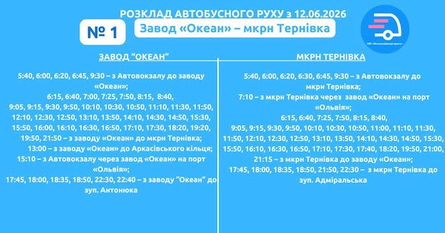 Свежие новости: Миколаївців попереджають про зміни на маршруті №1