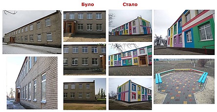 Свежие новости: В Николаевской ОГА показали, как выглядит отремонтированная опорная Первомайская школа