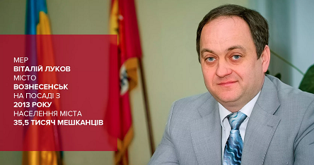 Свежие новости: Начался финальный этап проекта, который определит лучшего мэра-инноватора - в топ-5 городской голова Вознесенска Луков