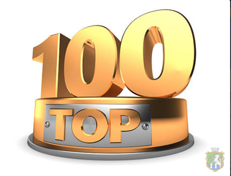 Свежие новости: Южноукраїнське КП 