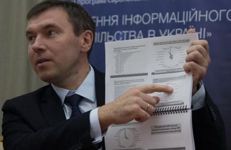 Свежие новости: В столице найден мертвым сотрудник Администрации президента