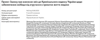 Свежие новости: У Раді зареєстрували законопроєкт про декриміналізацію порнографії