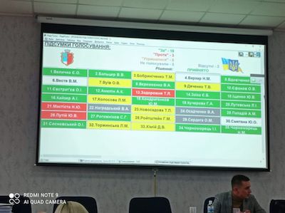 Свежие новости: Итоги голосования за проект Вознесенского городского бюджета на 2021 год