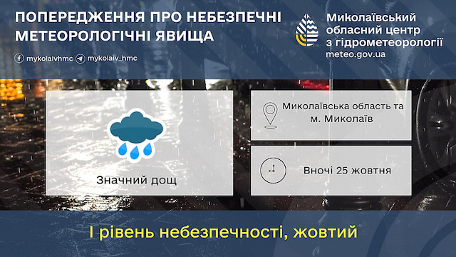 Фото новости: Дощова ніч попереду: Миколаївщина готується до сильних опадів Свежие новости: Дощова ніч попереду: Миколаївщина готується до сильних опадів