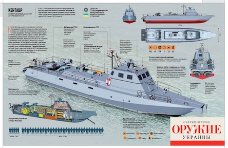 Свежие новости: В Николаеве разработали новейшей боевой корабль