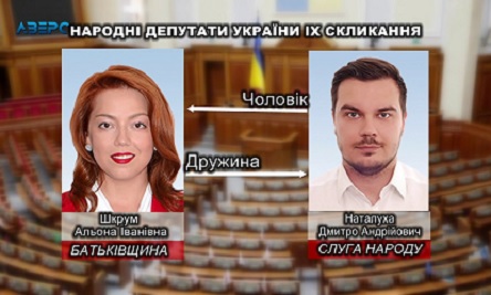 Фото новости: ВІДЕО: Велика рідня ІХ скликання:хто кому у новій раді брат, сват, дружина і кум? Свежие новости: ВІДЕО: Велика рідня ІХ скликання:хто кому у новій раді брат, сват, дружина і кум?
