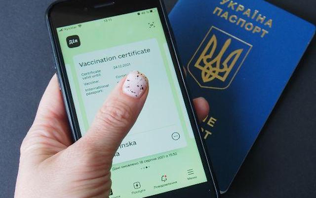 Свежие новости: СOVID-сертификаты в 