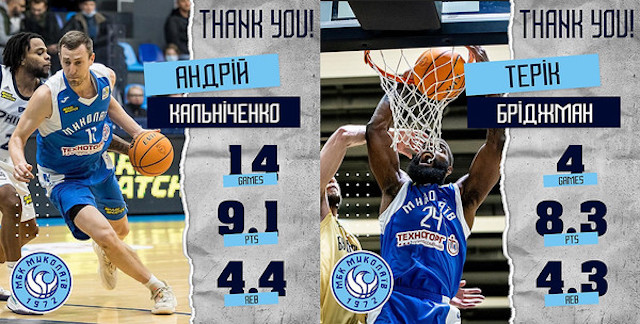 Свежие новости: В МБК «Николаев» расстались с капитаном команды и одним из легионеров