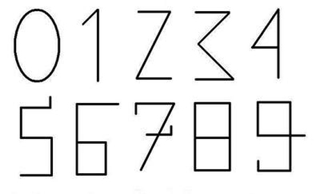 Свежие новости: Математический курьез. Почти половина американцев выступили против изучения арабских цифр в школе