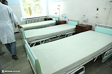 Свежие новости: Николаевская городская больница получила медицинские кровати от немцев