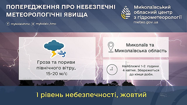 Свежие новости: На Миколаївщині оголосили жовтий рівень небезпеки