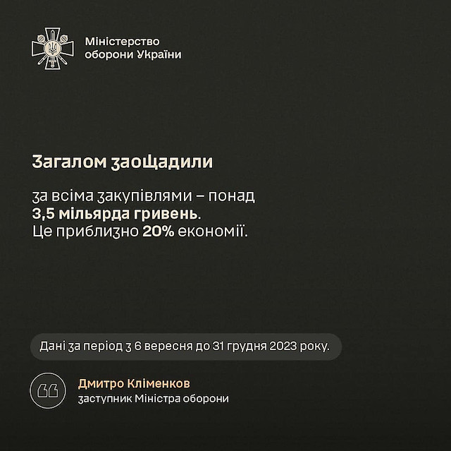 Свежие новости: Міноборони України заявило, що зекономило на тендерах ₴3,5 мільярди