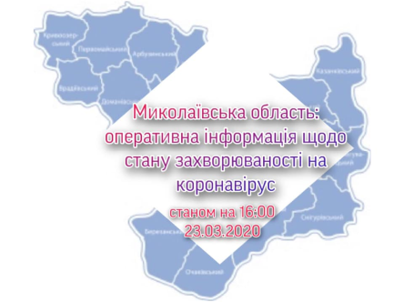 Свежие новости: Миколаївська область: оперативна інформація щодо стану захворюваності на коронавірус на вечір 23 березня