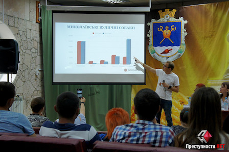 Свежие новости: В КП «Центр защиты животных» снова подсчитали николаевских бездомных собак и повторили, что убивать их не нужно