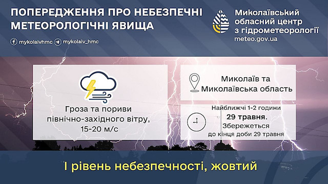 Свежие новости: На Миколаївщині оголосили жовтий рівень небезпеки через грозу та сильний вітер