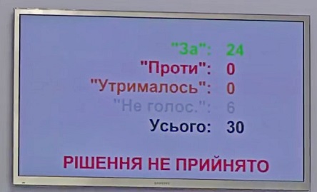 Фото новости: Депутаты горсовета Николаева не смогли утвердить повестку дня земельной сессии Свежие новости: Депутаты горсовета Николаева не смогли утвердить повестку дня земельной сессии