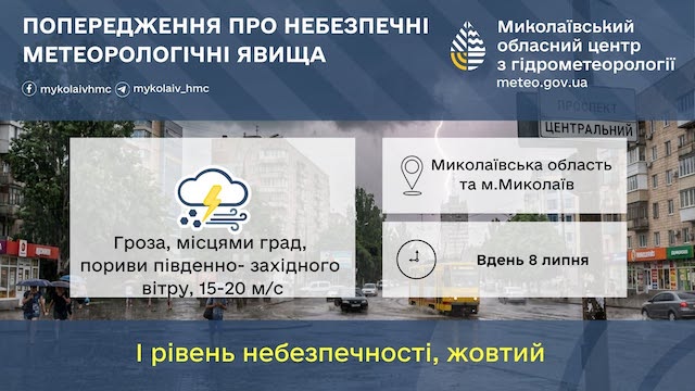 Свежие новости: На Миколаївщині оголошено штормове попередження