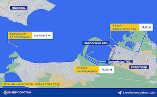 Свежие новости: В ставку-охолоджувачі Запорізької АЕС зафіксовано несуттєве зниження рівня води