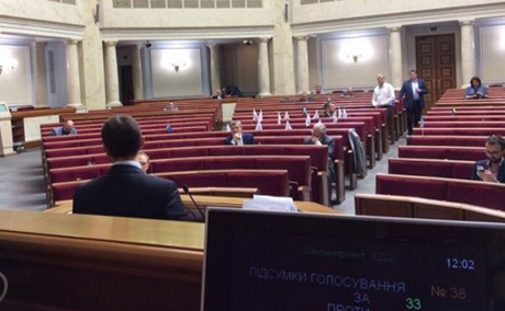 Свежие новости: Топ прогульщиков в Раде: кто за два месяца не проголосовал ни разу