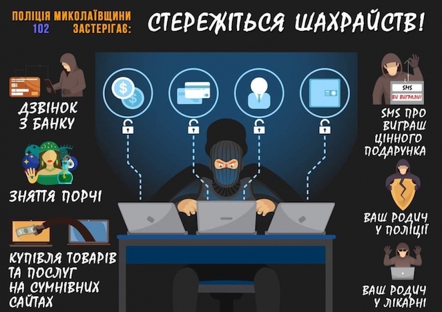 Свежие новости: Дві мешканки Миколаївської області втратили гроші, довірившись посиланням в інтернеті
