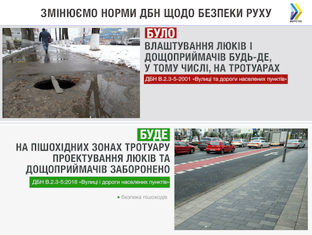 Свежие новости: В Украине запретили устанавливать люки и ливнестоки на тротуарах