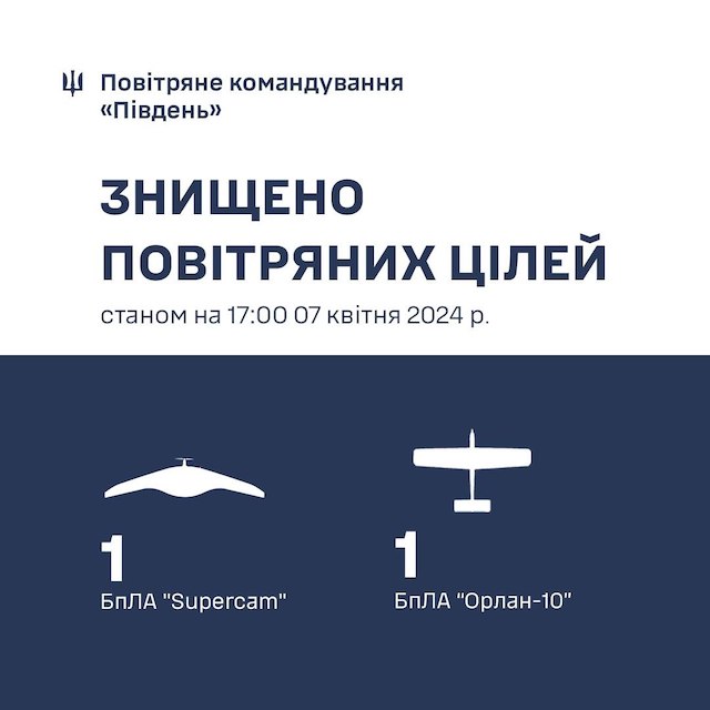 Свежие новости: Над Чорним морем збили два ворожі безпілотники