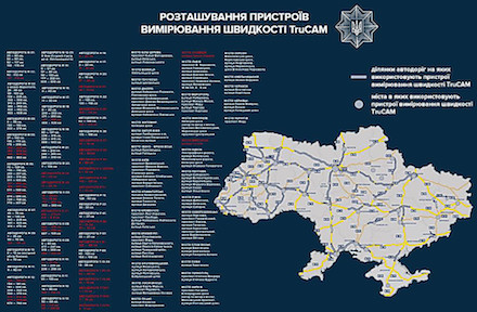 Свежие новости: В Николаевской области еще на двух трассах патрульные будут измерять скорость радарами TruCAM