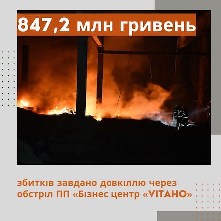 Свежие новости: Обстріл складу в Миколаєві завдав шкоди довкіллю на сотні мільйонів гривень