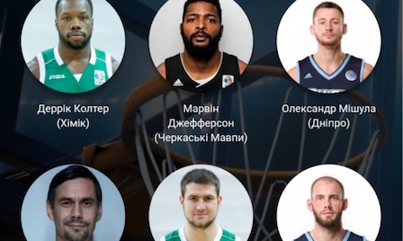 Свежие новости: Капитан МБК «Николаев» Онуфриев - фаворит голосования 