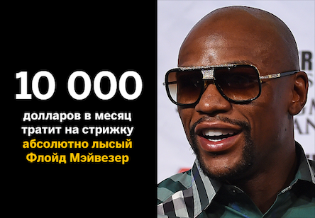 Свежие новости: Флойд Мейвезер уверен, что Василию Ломаченко недоплачивают гонорары