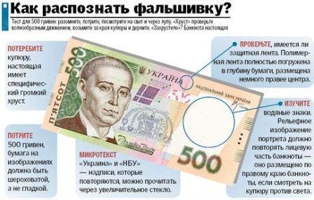 Свежие новости: В Первомайске пенсионерка пыталась пополнить карточку в банке 500-гривневыми фальшивыми купюрами