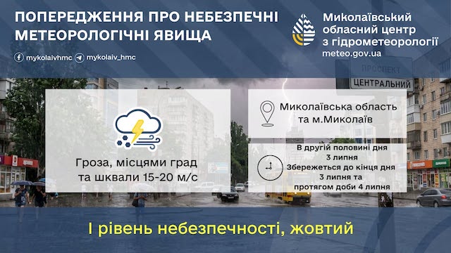 Свежие новости: На Миколаївщині оголосили жовтий рівень небезпеки через грози, град і сильний вітер