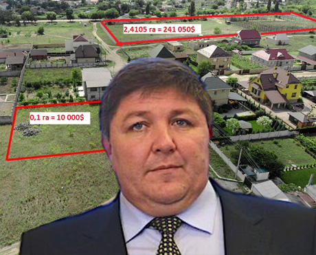 Свежие новости: Организация, управляемая Александром Ливиком, бесплатно пользуется землей стоимостью почти 250 тысяч $, принадлежащей общине Вознесенска