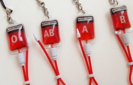 Свежие новости: Китайские ученые узнали, с какой группой крови больше шанс заразиться коронавирусом