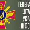 Свежие новости: Окупанти обстріляли три села та проводять повітряну розвідку