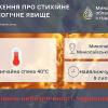 Свежие новости: У Миколаєві та області оголошено червоний рівень небезпеки через спеку до +40°C