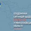 Свіжі новини: Епідемічна ситуація по Миколаївській області: третій день поспіль спостерігається перевищення показника захворюваності на COVID-19